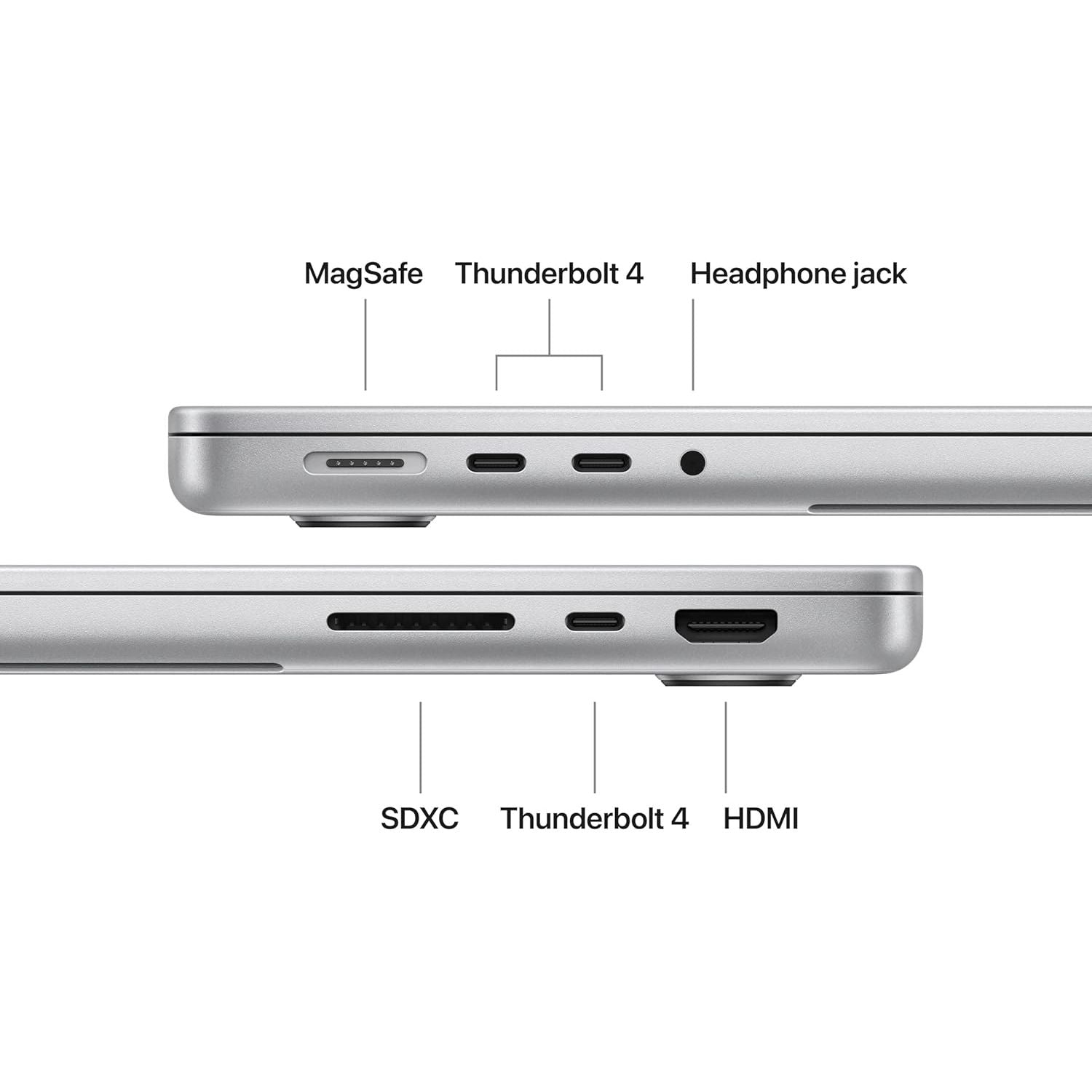 Buy Apple,Apple MacBook Pro 14.2" M5 Laptop – 10-Core CPU, 10-Core GPU, 16GB Unified Memory, 1TB SSD, Liquid Retina XDR & Apple Intelligence Silver - Gadcet UK | UK | London | Scotland | Wales| Near Me | Cheap | Pay In 3 | Laptop