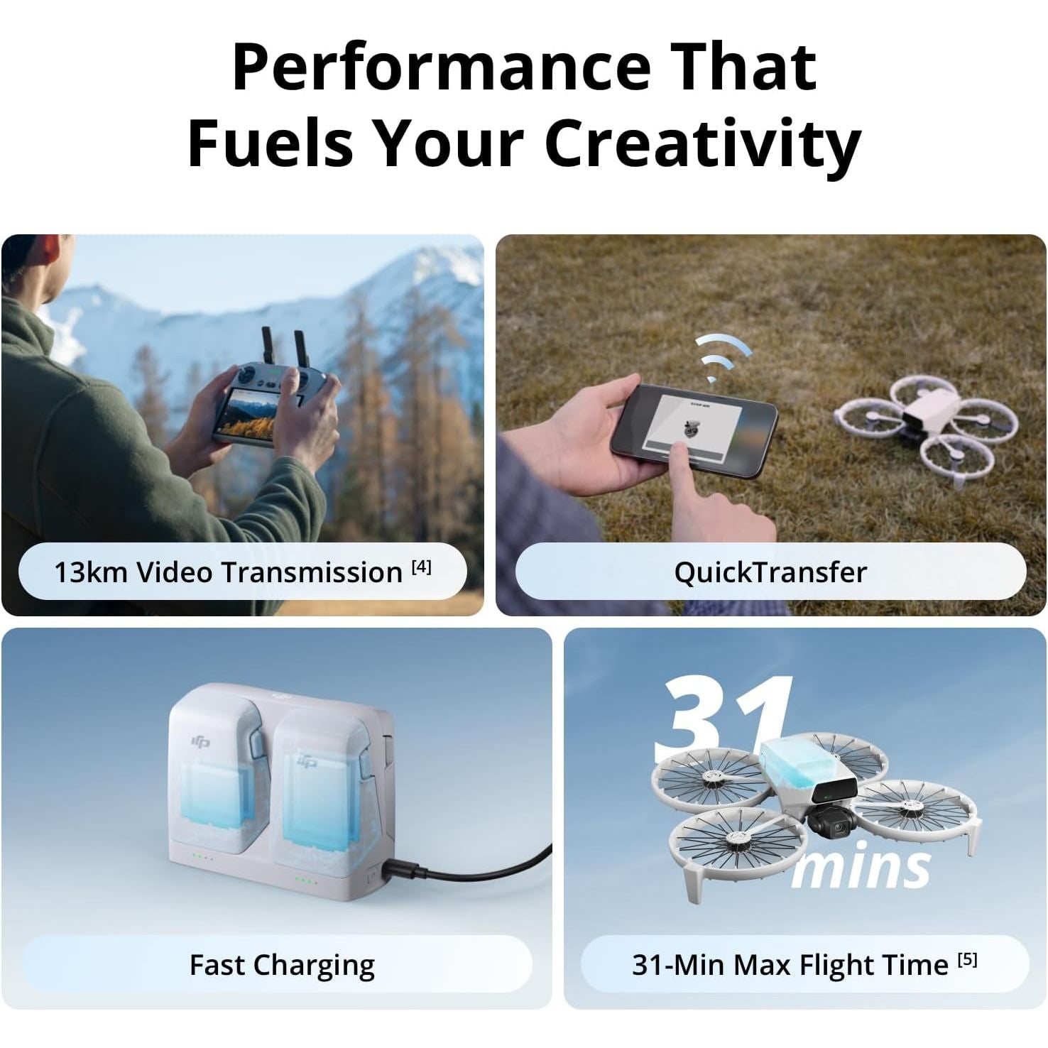 Buy DJI,DJI Flip Fly More Combo with RC 2 Screen Remote Controller - 4K UHD Camera Drone, Palm Takeoff, Auto Return, Intelligent Flight, 3 Batteries for 93-Min Flight Time - Gadcet UK | UK | London | Scotland | Wales| Near Me | Cheap | Pay In 3 | Drones
