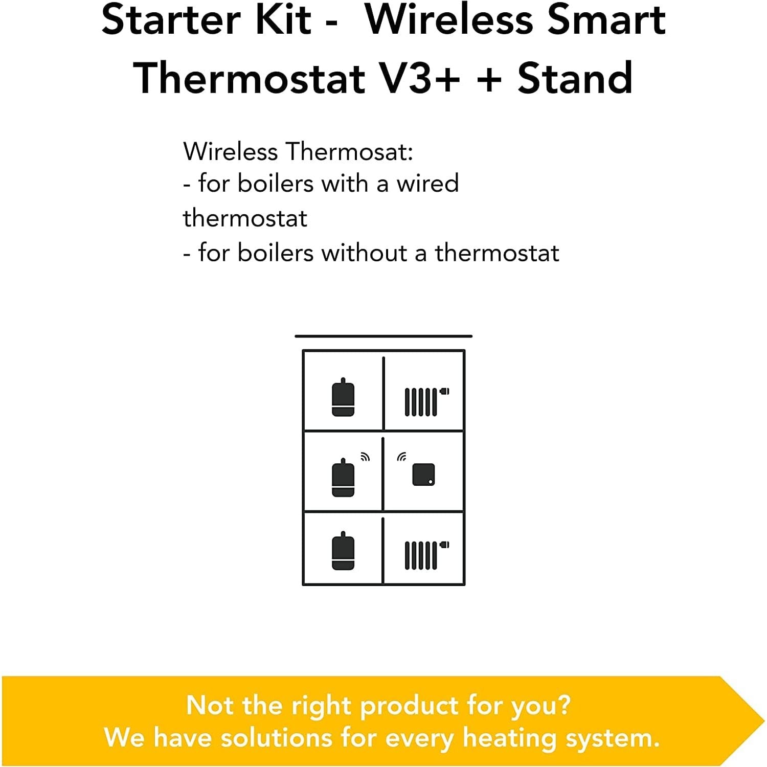 TADO,tado° Wireless Smart Thermostat Starter Kit V3+ Incl. Stand – Full Control Over Your Boiler And Hot Water From Anywhere, Save Energy, Easy DIY Installation - Gadcet.com