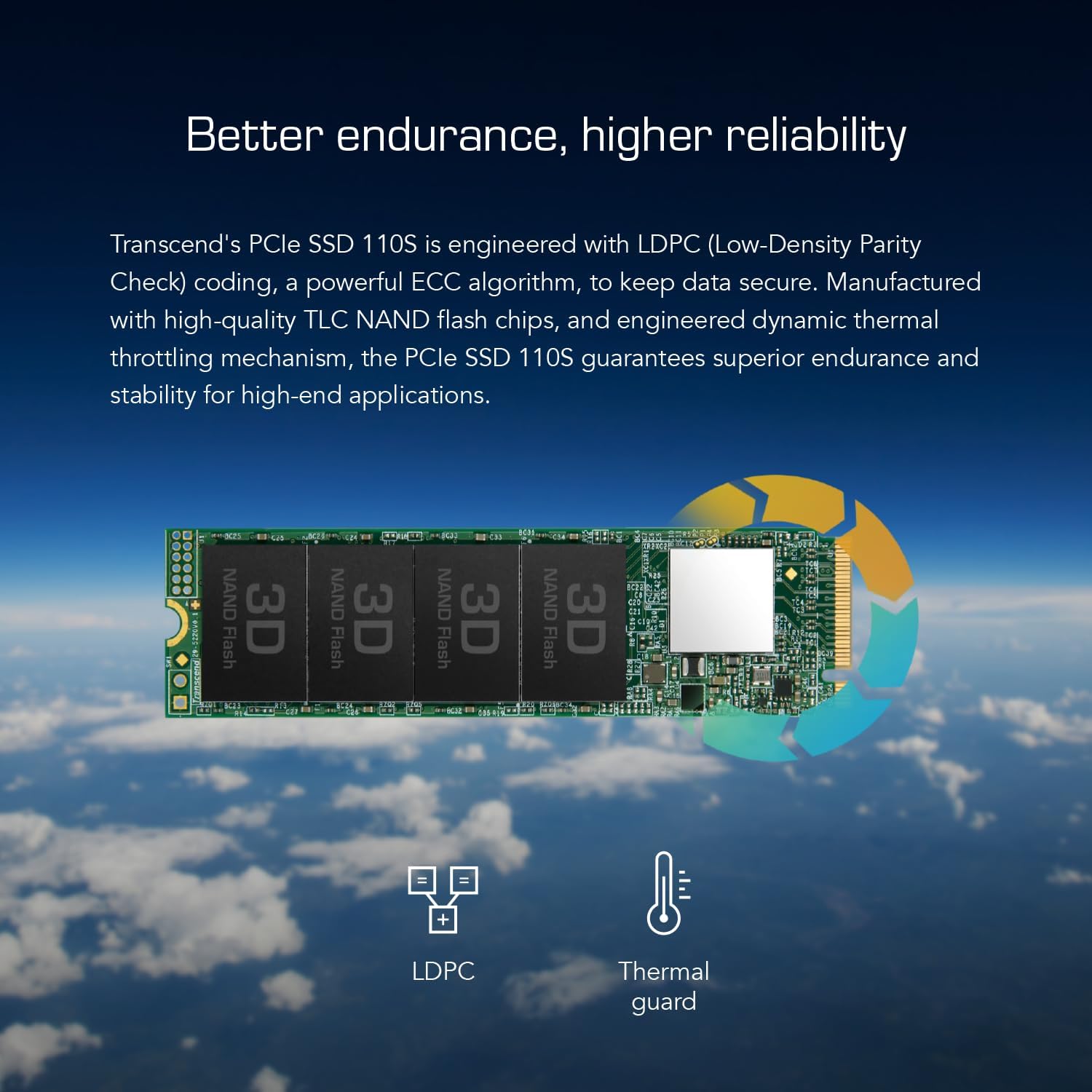 Buy Transcend,Transcend 128GB MTE110S NVMe PCIe Gen3 x4 M.2 2280 SSD – 3D TLC NAND (TS128GMTE110S) - Gadcet UK | UK | London | Scotland | Wales| Near Me | Cheap | Pay In 3 | Hard Drive