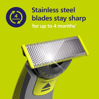 Buy PHILIPS,Philips OneBlade 360 Replacement Blades, For OneBlade Electric Shaver and Trimmer, 3 Pack, Model QP430/60 - Gadcet UK | UK | London | Scotland | Wales| Near Me | Cheap | Pay In 3 | Razors & Razor Blades