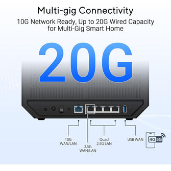 Buy ASUS,ASUS RT-BE86U BE6800 Dual-Band WiFi 7 Router – 4096-QAM, MLO, AiMesh, VPN & Network Security, Guest Network Pro - Gadcet UK | UK | London | Scotland | Wales| Near Me | Cheap | Pay In 3 | Wireless Routers
