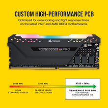 Buy Corsair,CORSAIR VENGEANCE RGB PRO 32GB (2x16GB) DDR4 3600 (PC4-28800) C18 Desktop Memory – Black - Gadcet UK | UK | London | Scotland | Wales| Ireland | Near Me | Cheap | Pay In 3 | RAM