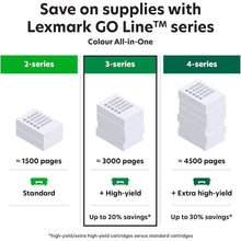 Buy Lexmark,Lexmark MC3326i Colour Wireless All In One Printer with Touchscreen, Office Colour Printer Scanner Copier All in One Laser, Mobile Ready, Duplex Printing & CarbonNeutral Certified, 3 Year Guarantee - Gadcet UK | UK | London | Scotland | Wales| Ireland | Near Me | Cheap | Pay In 3 | Printer Ink