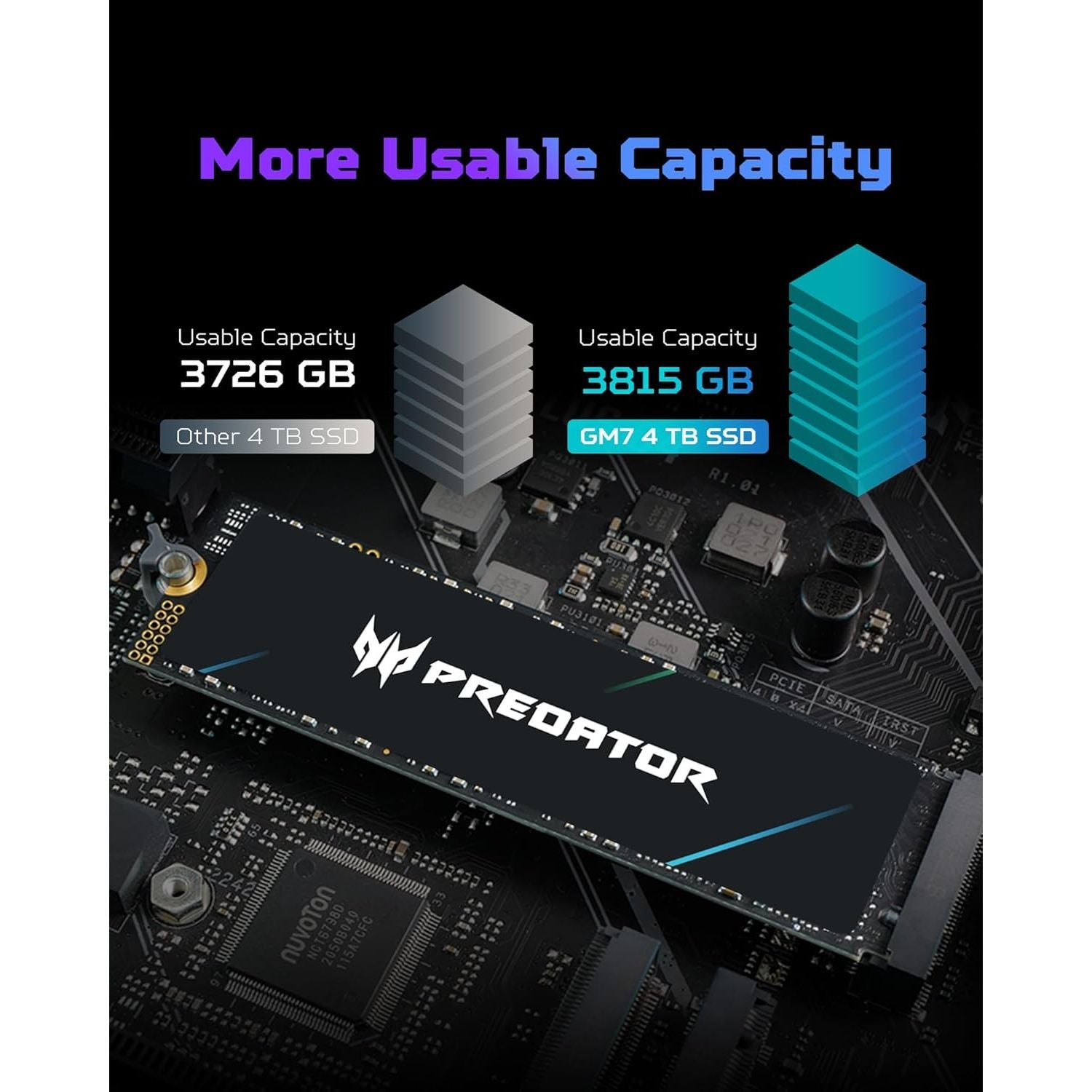 Buy Predator,Acer Predator GM7 2TB NVMe SSD - M.2 2280 PCIe Gen 4 x4, Up to 7200 MB/s, Internal Drive for PC, Laptop & PS5 - Gadcet UK | UK | London | Scotland | Wales| Near Me | Cheap | Pay In 3 | Hard Drives