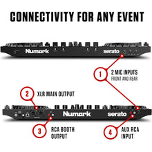 Buy Numark,Numark NS4FX Professional 4-Channel DJ Controller – High-Resolution Jog Wheel Displays, FX Paddles & Pro XLR Outputs - Gadcet UK | UK | London | Scotland | Wales| Near Me | Cheap | Pay In 3 | DJ Controllers