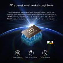 Buy Transcend,Transcend 128GB MTE110S NVMe PCIe Gen3 x4 M.2 2280 SSD – 3D TLC NAND (TS128GMTE110S) - Gadcet UK | UK | London | Scotland | Wales| Near Me | Cheap | Pay In 3 | Hard Drive