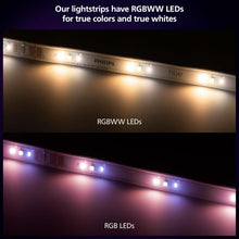 Buy PHILIPS,Philips Hue Indoor 3-Metre Smart LED Solo Lightstrip – Bespoke Atmospheric Lighting - Gadcet UK | UK | London | Scotland | Wales| Near Me | Cheap | Pay In 3 | Light Ropes & Strings