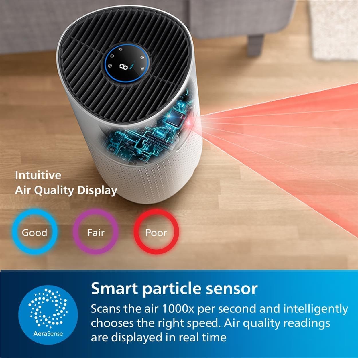 Buy Philips,Philips Series 1000i AC1715/30 Air Purifier - Gadcet UK | UK | London | Scotland | Wales| Near Me | Cheap | Pay In 3 | Air Purifiers
