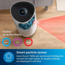 Buy Philips,Philips Series 1000i AC1715/30 Air Purifier - Gadcet UK | UK | London | Scotland | Wales| Near Me | Cheap | Pay In 3 | Air Purifiers