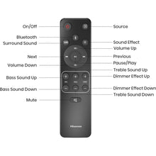 Buy Hisense,Hisense AX3120G 3.1.2 Channel 360W Dolby Atmos Soundbar with Wireless Subwoofer and Up-Firing Speakers - Gadcet UK | UK | London | Scotland | Wales| Near Me | Cheap | Pay In 3 | Speakers