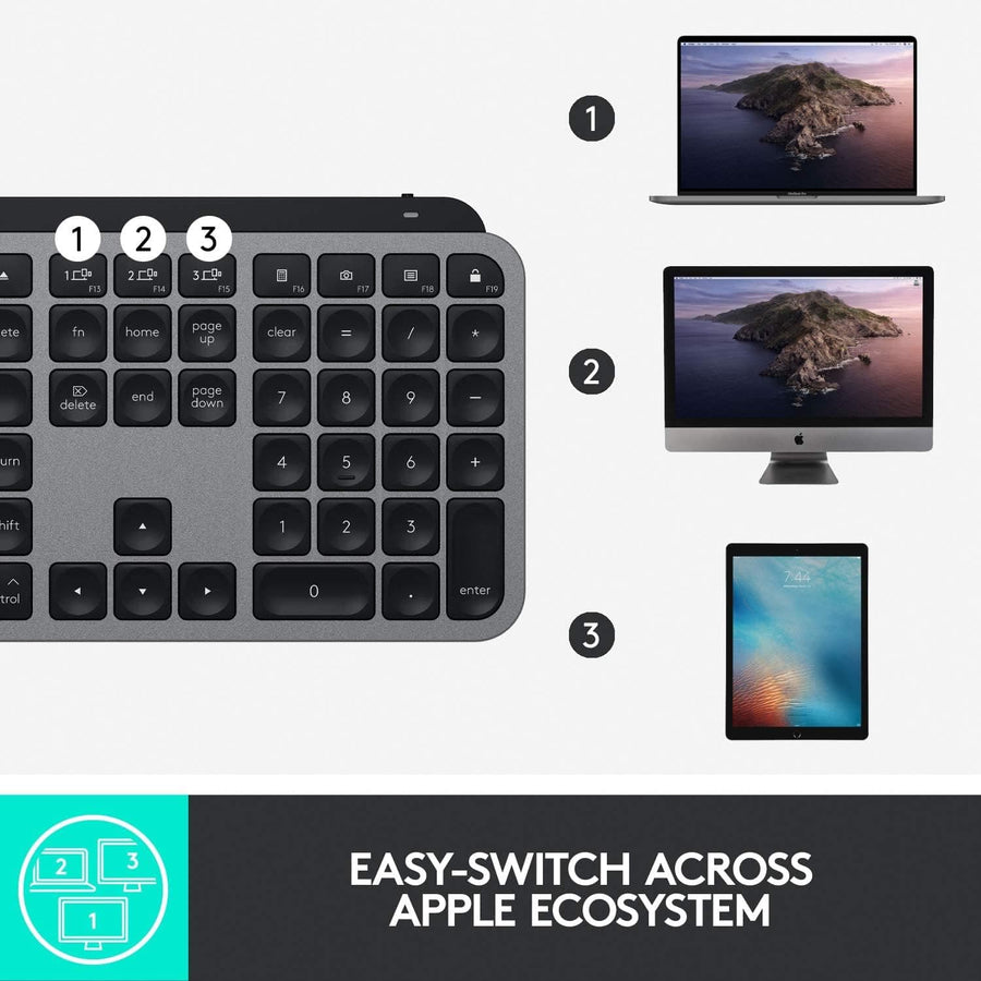 Logitech YR0073 MX Keys Advanced Wireless Illuminated