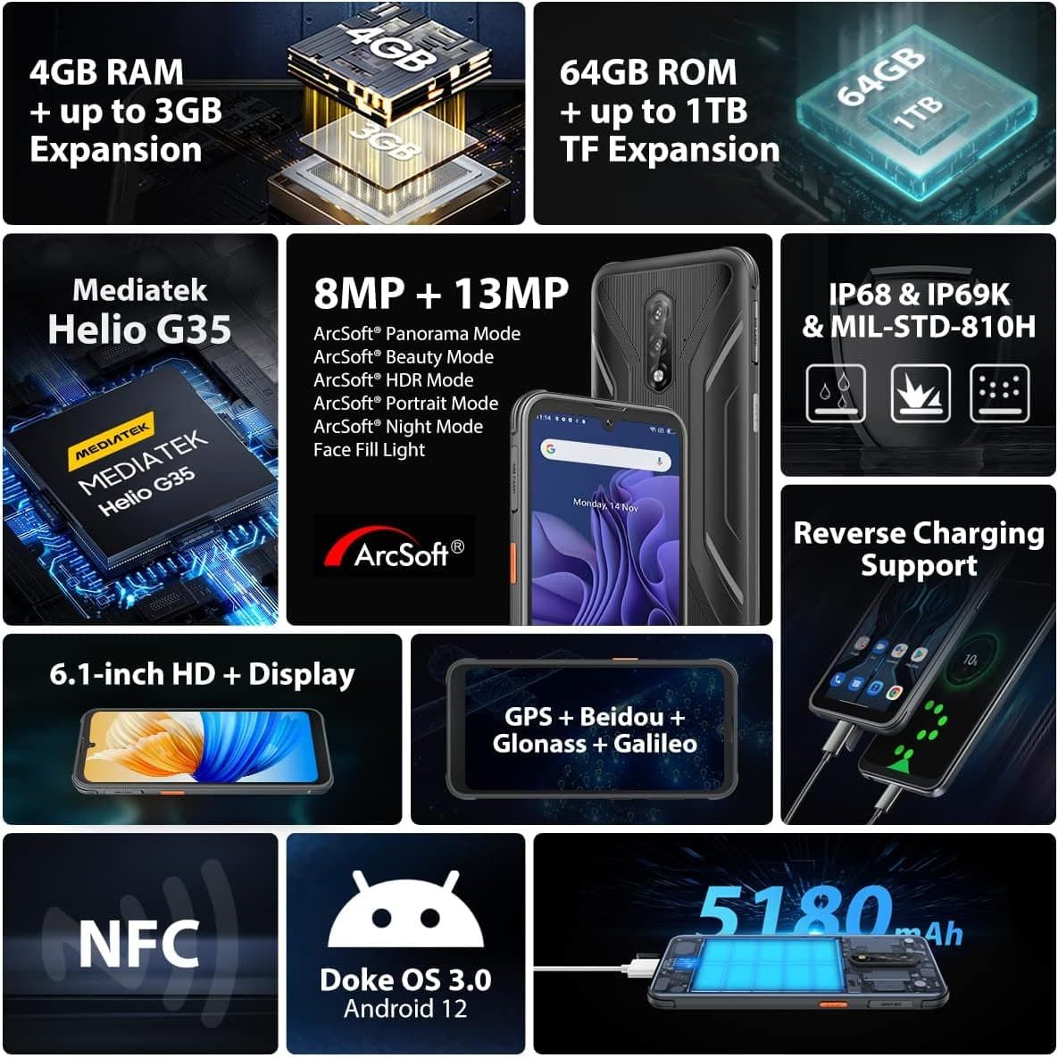 Buy Blackview,Blackview BV5200 Pro 4G 64GB Black 4GB RAM Dual Sim Rugged Phone - Black - Unlocked - Gadcet.com | UK | London | Scotland | Wales| Ireland | Near Me | Cheap | Pay In 3 | Mobile Phone