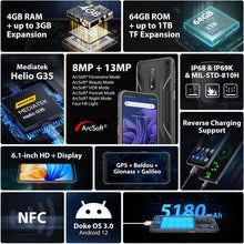 Buy Blackview,Blackview BV5200 Pro 4G 64GB Black 4GB RAM Dual Sim Rugged Phone - Black - Unlocked - Gadcet.com | UK | London | Scotland | Wales| Ireland | Near Me | Cheap | Pay In 3 | Mobile Phone