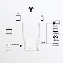 Buy Strong,STRONG 4G LTE Mini Wi-Fi Router - CAT 4, N300, SIM Slot, LAN Port, Zero Configuration, Includes SIM Card Adapters - Gadcet UK | UK | London | Scotland | Wales| Near Me | Cheap | Pay In 3 | Network Cards & Adapters