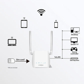 Buy Strong,STRONG 4G LTE Mini Wi-Fi Router - CAT 4, N300, SIM Slot, LAN Port, Zero Configuration, Includes SIM Card Adapters - Gadcet UK | UK | London | Scotland | Wales| Near Me | Cheap | Pay In 3 | Network Cards & Adapters