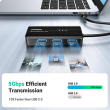 Buy UGREEN,UGREEN 4-in-1 USB Hub to Ethernet Adapter – Gigabit Ethernet, 3 USB 3.0 Ports, Plug & Play for MacBook Pro, Steam Deck, Switch, Windows - Gadcet UK | UK | London | Scotland | Wales| Near Me | Cheap | Pay In 3 | USB & FireWire Hubs