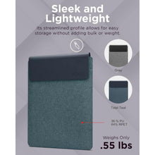 Buy Lenovo,Lenovo Yoga Sleeve - 14.5-inch Laptop Case (Teal) - Gadcet UK | UK | London | Scotland | Wales| Near Me | Cheap | Pay In 3 | Laptop Accessories