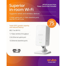 Buy Aruba,HPE Networking Instant On AP22D WiFi 6 Access Point – 2x2 Indoor Wireless, Smart Mesh Support, Single-Room Coverage (S1U77A) [Power Source Not Included] - Gadcet UK | UK | London | Scotland | Wales| Near Me | Cheap | Pay In 3 | Network Cards & Adapters