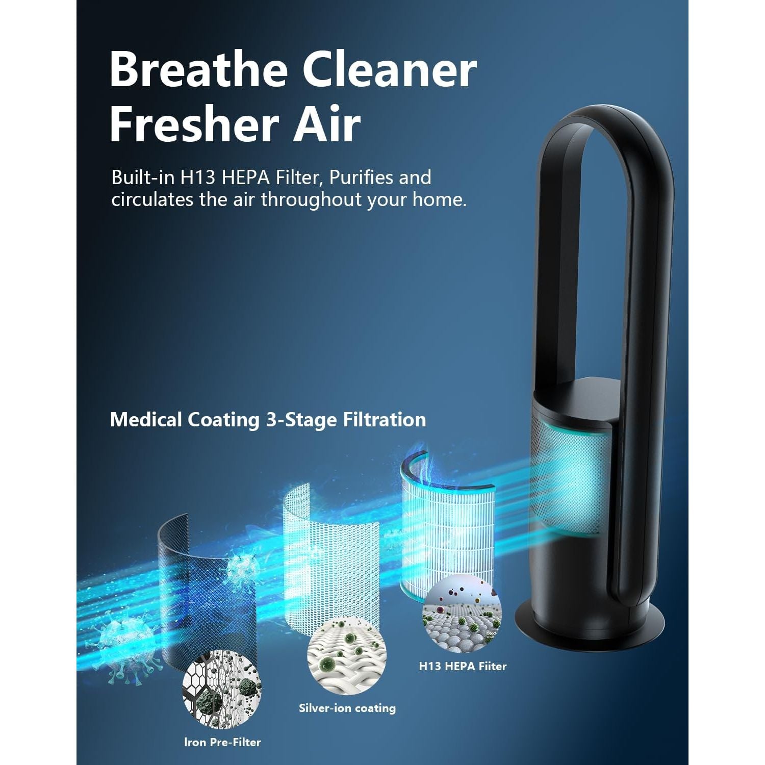 Buy Ultty,Ultty Bladeless Tower Fan with HEPA Air Purifier – 80cm Oscillating, 9 Speeds, Remote, Timer, Touch Control, Black (CR022D) - Gadcet UK | UK | London | Scotland | Wales| Near Me | Cheap | Pay In 3 | Desk & Pedestal Fans