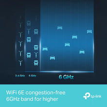 Buy TP-Link,TP-Link Archer AXE75 AXE5400Mbps WiFi 6E Router Tri-Band, WiFi Router, Gigabit Ethernet Ports, USB 3.0, WiFi Booster, 512MB RAM, OneMesh, WPA3, Ideal for Gaming, HomeShield, Compatible with Alexa - Gadcet UK | UK | London | Scotland | Wales| Near Me | Cheap | Pay In 3 | Network Cards & Adapters