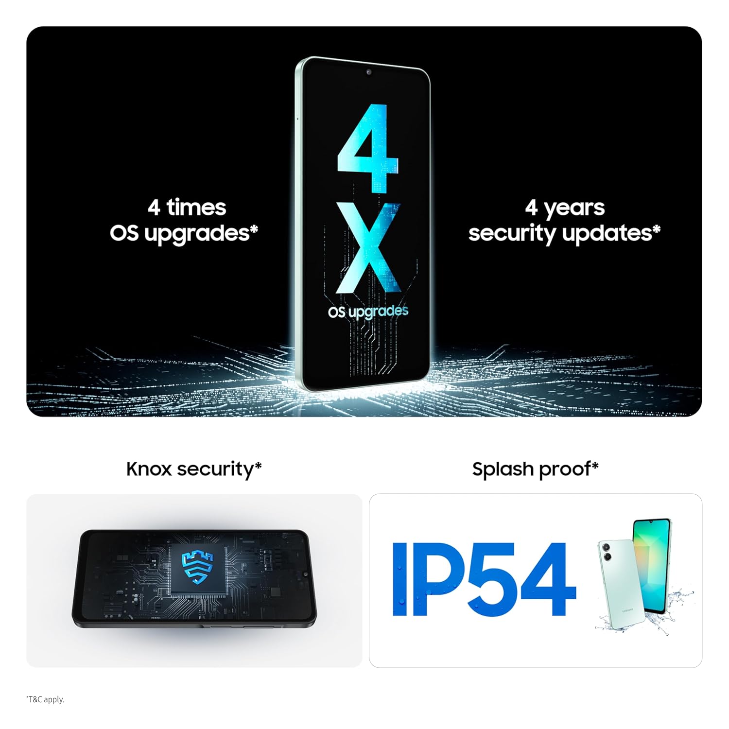 Buy Samsung,Samsung Galaxy A06 5G – 128GB, 4GB RAM, Light Green, Unlocked (International Model) – A Series Mobile Phone - Gadcet UK | UK | London | Scotland | Wales| Near Me | Cheap | Pay In 3 | Mobile & Smart Phones