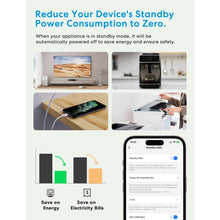 Buy Meross,Meross Smart WiFi Plug 4-Pack, Energy Monitoring, Works with Alexa, Google Home, SmartThings, Remote Control Timer, No Hub Required, 13A - Gadcet UK | UK | London | Scotland | Wales| Near Me | Cheap | Pay In 3 | Electronics