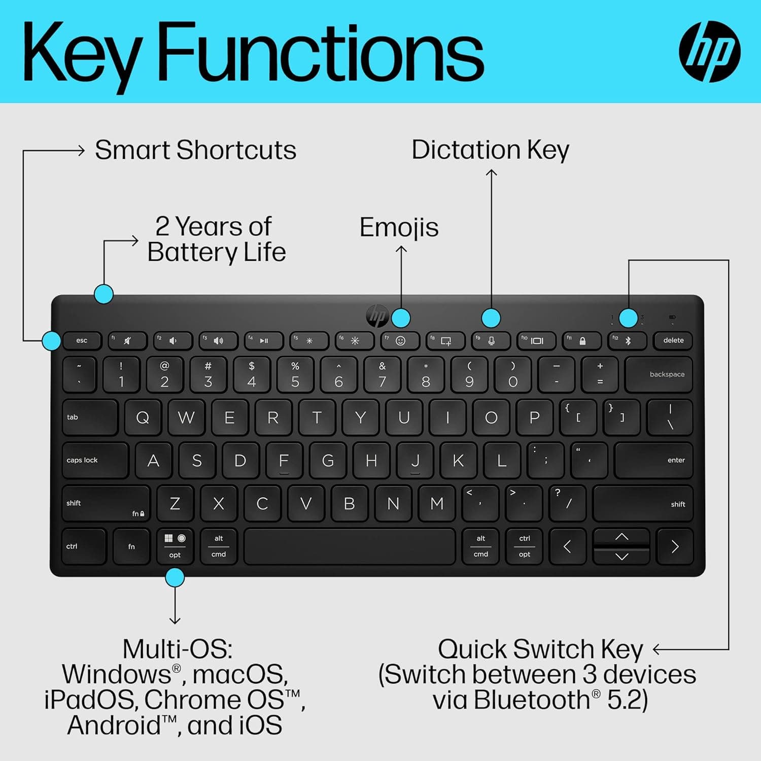Buy HP,HP 350 Compact Bluetooth Keyboard. Connect up to 3 devices via Bluetooth 5.2, Multi-OS, with SMART shortcuts, dictation and emoji keys, made from 60% recycled materials, Black - Gadcet UK | UK | London | Scotland | Wales| Near Me | Cheap | Pay In 3 | Keyboard & Mouse