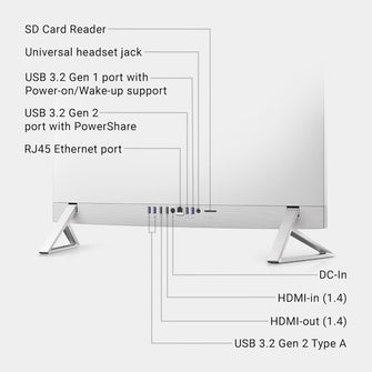 Buy Dell,Dell Inspiron 7730 27" All-in-One PC Intel Core i7-150U 32GB RAM 1TB SSD NVIDIA GeForce MX570A 27" FHD Touch Display Pearl White - Gadcet UK | UK | London | Scotland | Wales| Near Me | Cheap | Pay In 3 | Desktop Computers