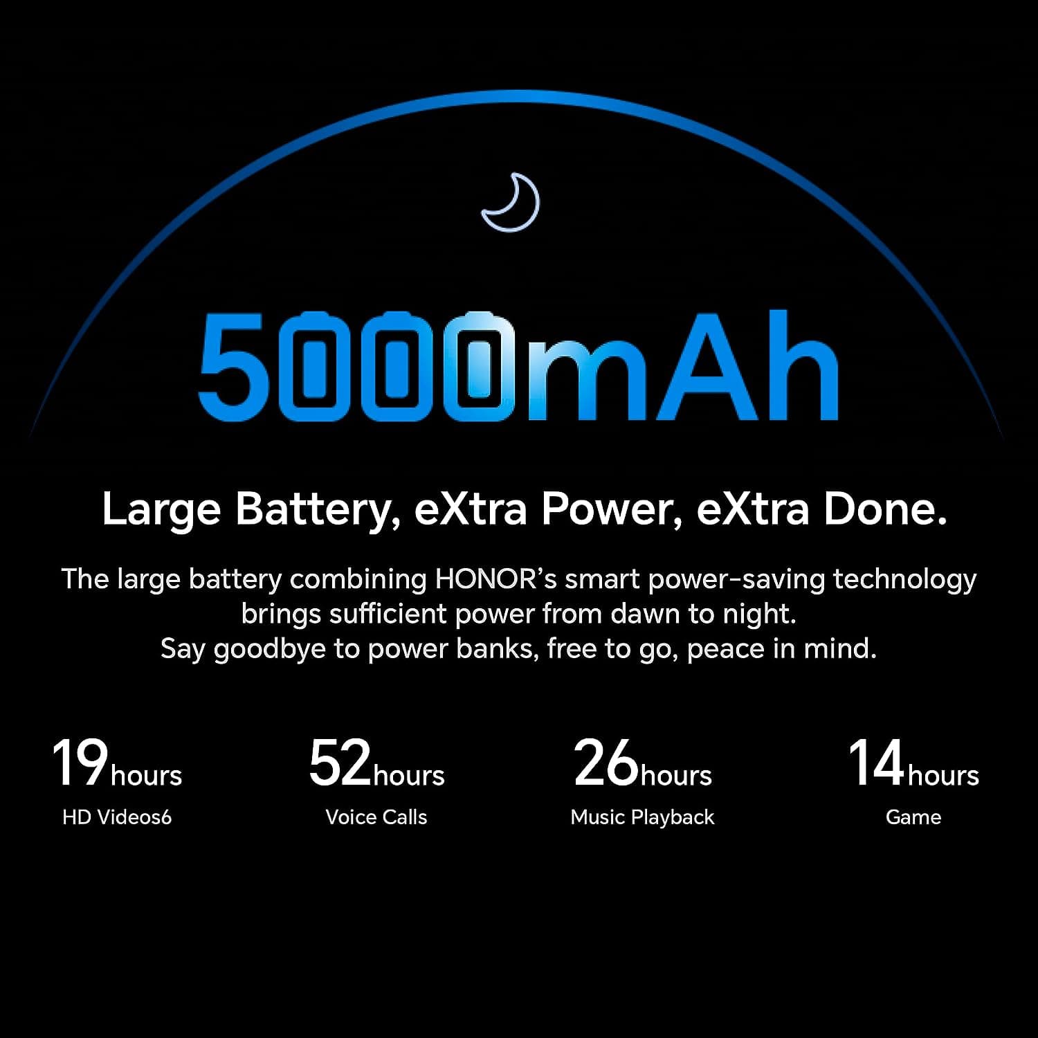 Buy Honor,HONOR 70 Lite, Smartphone 5G, 4GB+128GB, 6,5” 90Hz FullView Display, 5000 mAh, Android 12, Dual SIM, Ocean Blue - Gadcet UK | UK | London | Scotland | Wales| Near Me | Cheap | Pay In 3 | Mobile Phone