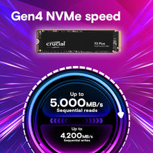 Buy Crucial,Crucial P3 Plus 1TB Internal SSD – M.2 2280 NVMe PCIe Gen4 - Gadcet UK | UK | London | Scotland | Wales| Near Me | Cheap | Pay In 3 | Hard Drives