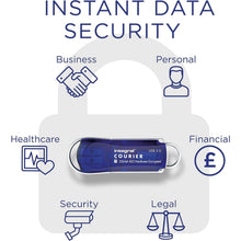 Buy Integral,Integral Courier 16GB Encrypted USB Flash Memory - Keep Sensitive Data Safe with USB Drive Hardware Encryption - USB Flash Drive with FIPS 197 Security Standard to help with GDPR Compliance , Blue - Gadcet UK | UK | London | Scotland | Wales| Ireland | Near Me | Cheap | Pay In 3 | Office Supplies