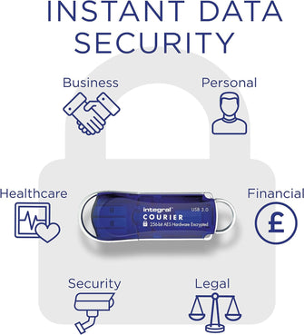 Buy Integral,Integral Courier 16GB Encrypted USB Flash Memory - Keep Sensitive Data Safe with USB Drive Hardware Encryption - USB Flash Drive with FIPS 197 Security Standard to help with GDPR Compliance , Blue - Gadcet UK | UK | London | Scotland | Wales| Ireland | Near Me | Cheap | Pay In 3 | Office Supplies