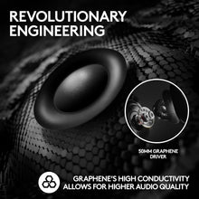 Buy Logitech,Logitech G PRO X 2 LIGHTSPEED Wireless Gaming Headset – Graphene Drivers, DTS:X 7.1, Bluetooth/USB/3.5mm, White - Gadcet UK | UK | London | Scotland | Wales| Near Me | Cheap | Pay In 3 | Headsets