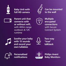Buy Philips,Philips Avent Connected Baby Monitor SCD951/26 – WiFi HD Camera, Infrared Night Vision, Cry Detection, Two-Way Audio, 12-Hour Eco Mode - Gadcet UK | UK | London | Scotland | Wales| Near Me | Cheap | Pay In 3 | Video Baby Monitors