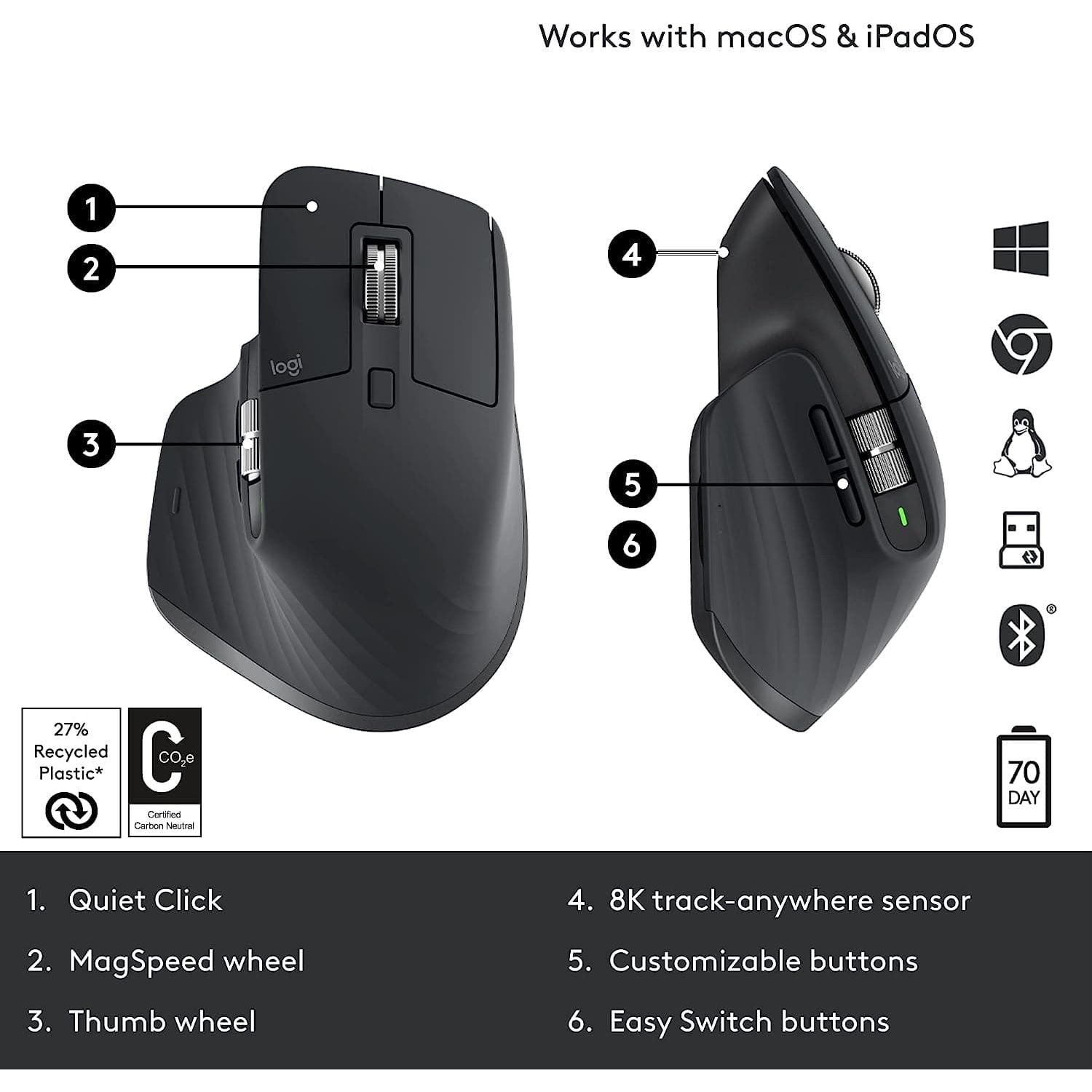 Buy Logitech,Logitech MX Master 3S - Wireless Performance Mouse with Ultra-fast Scrolling, Ergo, 8K DPI, Track on Glass, Quiet Clicks, USB-C, Bluetooth, Windows, Linux, Chrome - Grey - Gadcet.com | UK | London | Scotland | Wales| Ireland | Near Me | Cheap | Pay In 3 | Keyboard & Mouse