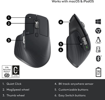 Buy Logitech,Logitech MX Master 3S - Wireless Performance Mouse with Ultra-fast Scrolling, Ergo, 8K DPI, Track on Glass, Quiet Clicks, USB-C, Bluetooth, Windows, Linux, Chrome - Grey - Gadcet.com | UK | London | Scotland | Wales| Ireland | Near Me | Cheap | Pay In 3 | Keyboard & Mouse