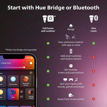 Buy PHILIPS,Philips Hue Indoor 3-Metre Smart LED Solo Lightstrip – Bespoke Atmospheric Lighting - Gadcet UK | UK | London | Scotland | Wales| Near Me | Cheap | Pay In 3 | Light Ropes & Strings