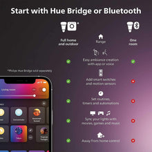 Buy Philips Hue,Philips Hue Gradient Lightstrip for 65 Inch TV, Sync with Media and Gaming, Smart Entertainment LED Lighting with Voice Control, Compatible with Alexa, Google Assistant and Apple HomeKit - Gadcet UK | UK | London | Scotland | Wales| Ireland | Near Me | Cheap | Pay In 3 | Lighting Accessories