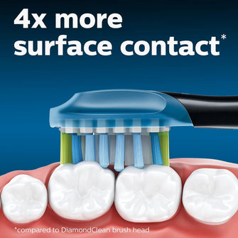 Buy PHILIPS,Genuine Philips Sonicare C3 Premium Plaque Control Toothbrush Head, HX9042/95, 2-pk, Black - Gadcet UK | UK | London | Scotland | Wales| Near Me | Cheap | Pay In 3 | Toothbrush Accessories