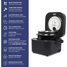 Yum Asia Hotaru 3-Cup Induction Rice Cooker – Slate Grey | Ceramic Bowl, Multi-Cooker, LED Display, UK Plug