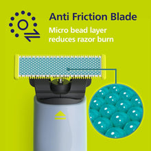 Buy Gadcet UK,Philips OneBlade First Shave, Teen Hybrid Electric Shaver, Model QP1324/30 - Gadcet UK | UK | London | Scotland | Wales| Near Me | Cheap | Pay In 3 | 