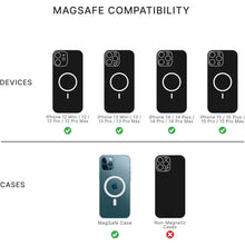 Buy PopSockets,PopSockets Card Holder For Magsafe - Clear White - Gadcet UK | UK | London | Scotland | Wales| Ireland | Near Me | Cheap | Pay In 3 | Mobile Phone Accessories