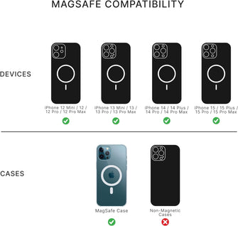 Buy PopSockets,PopSockets Card Holder For Magsafe - Clear White - Gadcet UK | UK | London | Scotland | Wales| Ireland | Near Me | Cheap | Pay In 3 | Mobile Phone Accessories