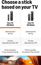 Amazon Fire TV Stick HD 2nd Gen 2026 – Alexa Voice Remote, Wi-Fi 6, Full HD Streaming & TV-Powered Design