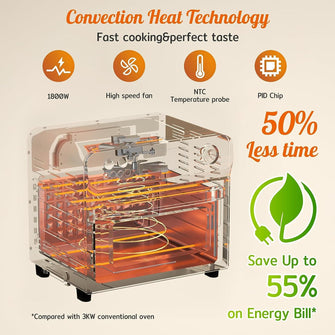 Buy HYSapientia,HYSapientia 24L Air Fryer Oven With Rotisserie Large XXL Digital Knob 1800W 10 in 1 airfryer Countertop Convection Mini Oven electric and grill, Double-layered Glass Door - Gadcet UK | UK | London | Scotland | Wales| Near Me | Cheap | Pay In 3 | AIR FRYER / GRILL
