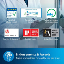 Buy Philips,Philips Series 1000i AC1715/30 Air Purifier - Gadcet UK | UK | London | Scotland | Wales| Near Me | Cheap | Pay In 3 | Air Purifiers
