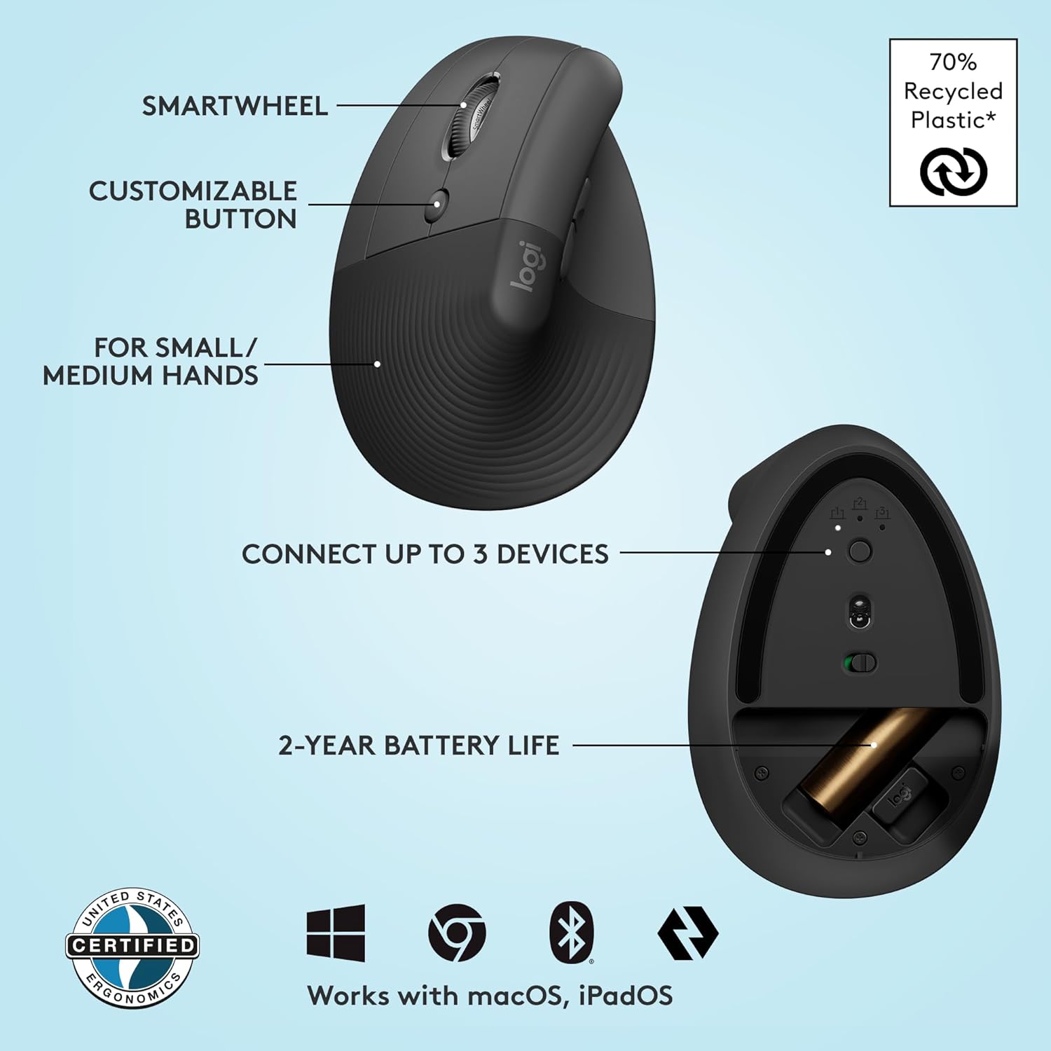 Buy Logitech,Logitech Lift Left Vertical Ergonomic Mouse – Graphite - Gadcet UK | UK | London | Scotland | Wales| Near Me | Cheap | Pay In 3 | Mice & Trackballs