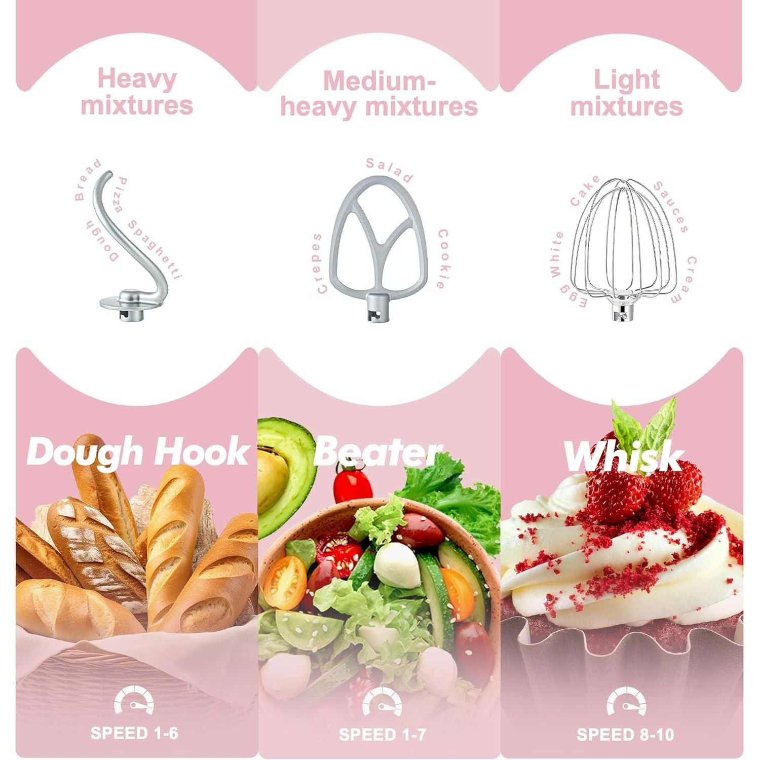 Buy Food Mixers,Kitchen in the Box Stand Mixer | 4.5L + 5L Dual Bowls | 1300W Electric Food Mixer | 10 Speeds | Dough Hook, Whisk & Beater | Matte Finish | Rose Pink - Gadcet UK | UK | London | Scotland | Wales| Near Me | Cheap | Pay In 3 | Kitchen