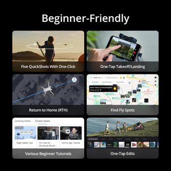 Buy DJI,DJI Mini 3 Drone With DJI RC Remote Controller - Gadcet UK | UK | London | Scotland | Wales| Near Me | Cheap | Pay In 3 | Drone Video Cameras